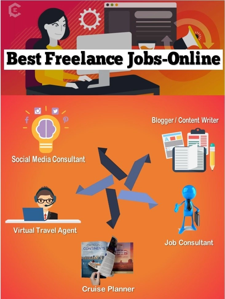 freelance online